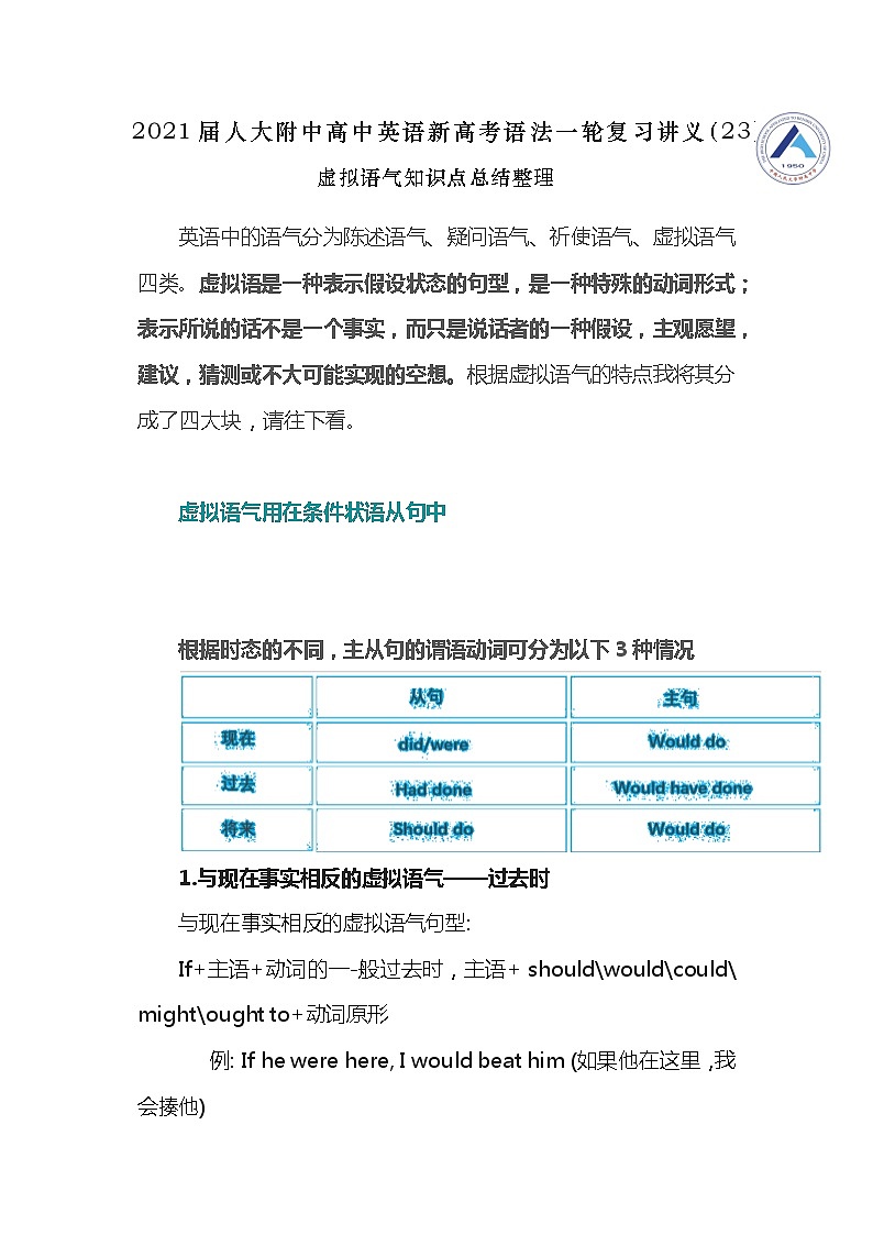 高中英语高考2021届人大附中高中英语新高考语法一轮复习讲义（23）虚拟语气知识点总结整理第1页