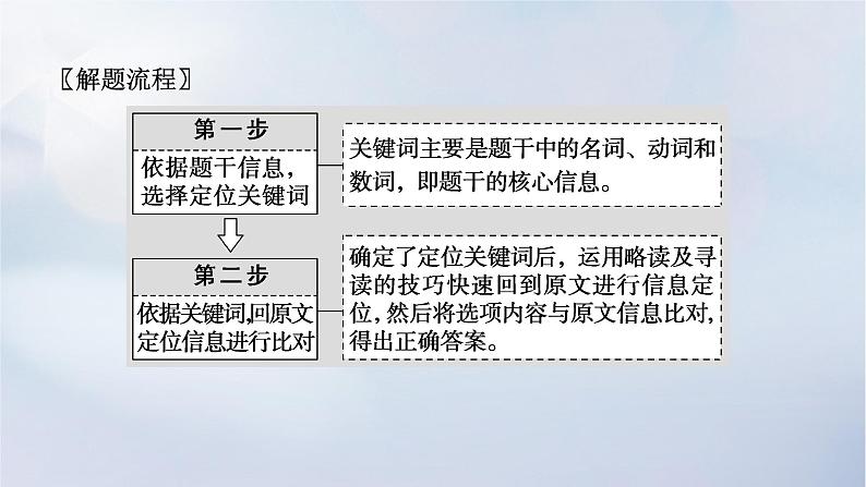 2023新教材高考英语二轮专题复习专题一阅读理解先检索再加工第二部分怎样准解题揭秘答题规律科学备战高考第一讲细节理解题__据文比对定答案课件第8页