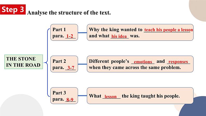 UNIT 2 Reading for Writing（课件PPT+同步练习）07