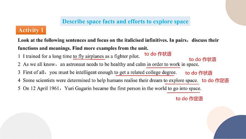 高中英语-必修第三册-人教版-UNIT 4  Discovering Useful Structures第3页