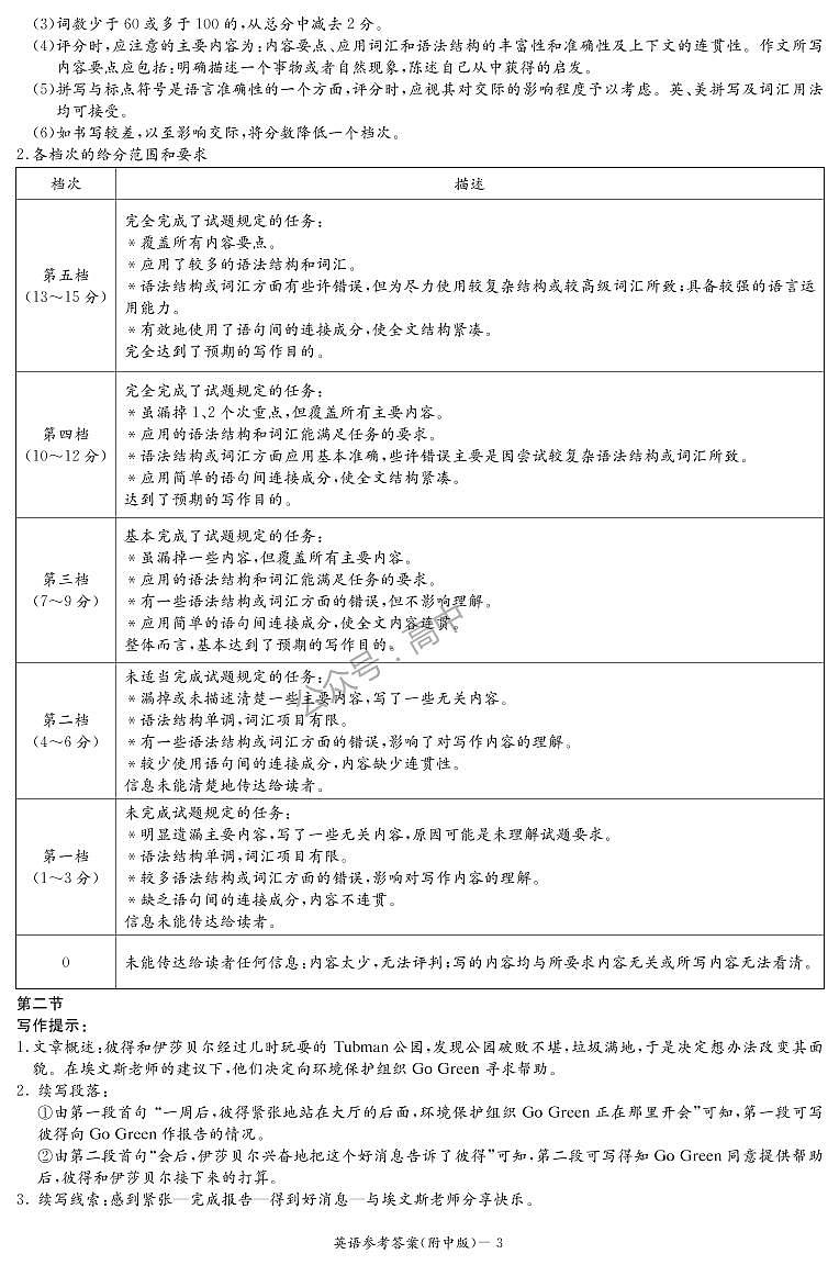 2023湖南师大附中高三上学期月考卷（二）英语含解析03