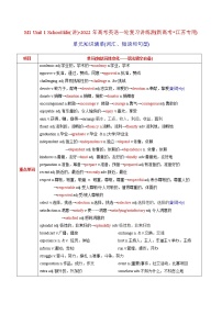 高中英语高考M1 Unit 1 School life(讲)-2022年高考英语一轮复习讲练测(新高考•江苏专用)(教案)