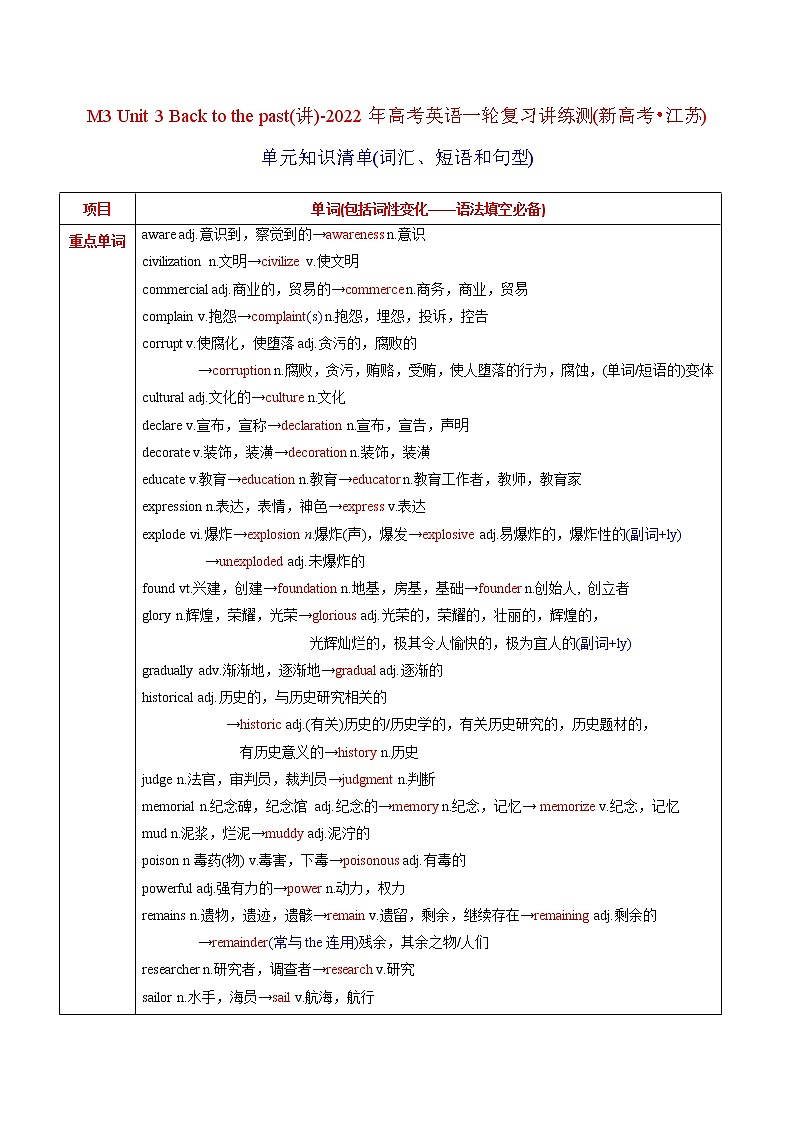 高中英语高考M3 Unit 3 Back to the past(讲)-2022年高考英语一轮复习讲练测(新高考•江苏)(教案)第1页