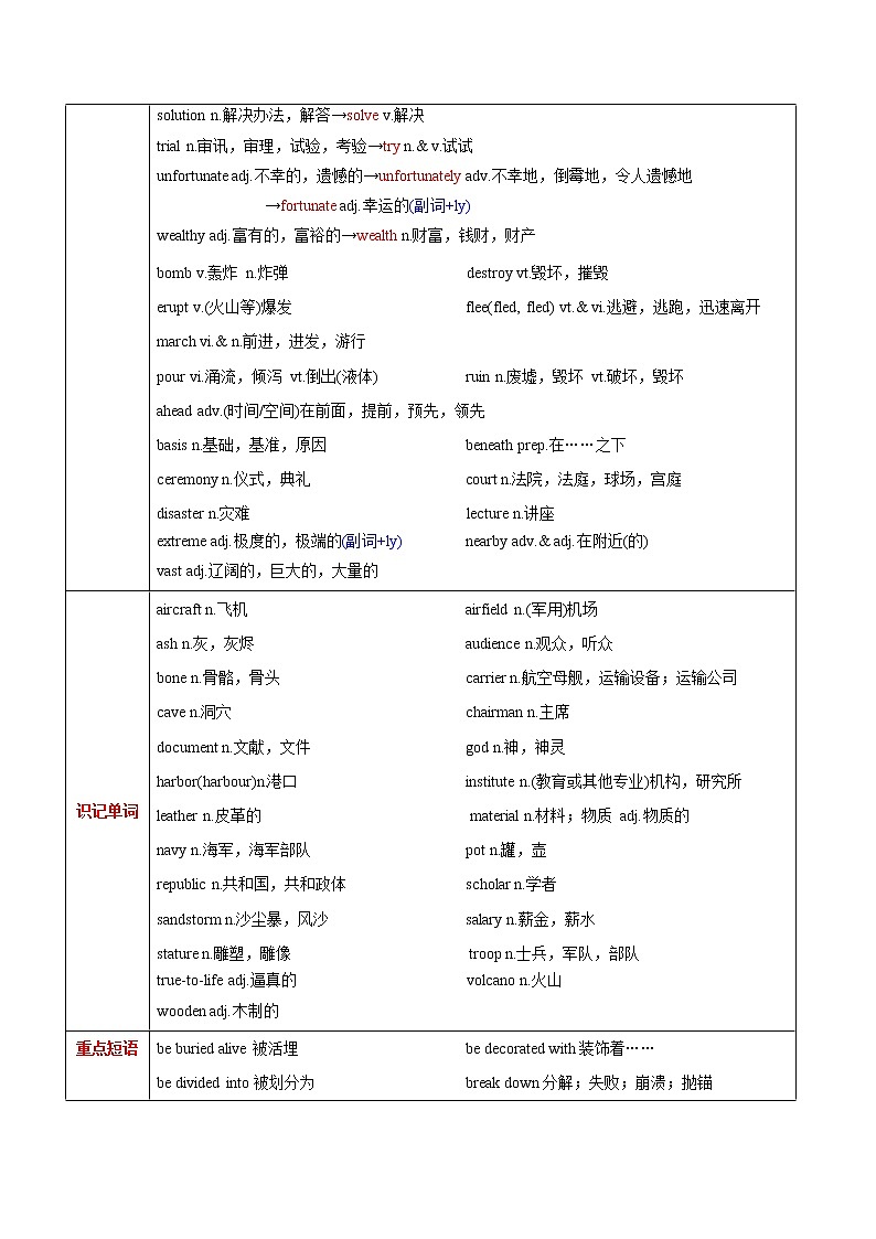 高中英语高考M3 Unit 3 Back to the past(讲)-2022年高考英语一轮复习讲练测(新高考•江苏)(教案)第2页