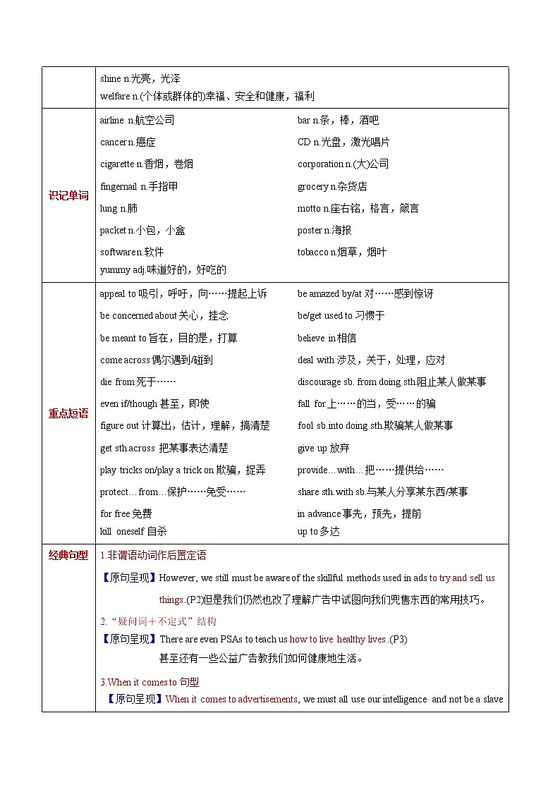 高中英语高考M4 Unit 1 Advertising(讲)-2022年高考英语一轮复习讲练测(新高考•江苏)(教案)第3页