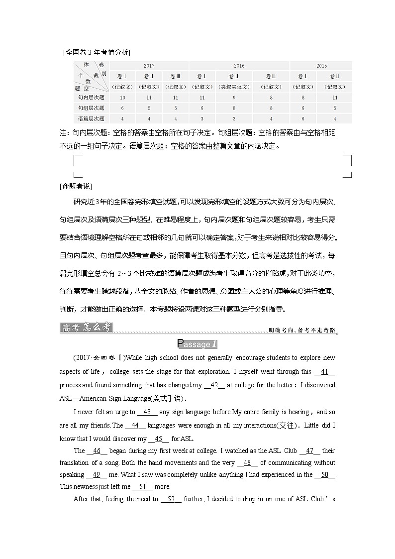 高中英语高考2018届高三英语二轮复习试题：专题五 完形填空 练习 Word版含解析01