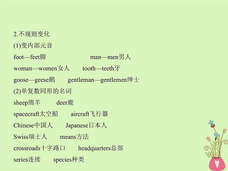 高中英语高考2019届高考英语一轮复习第二部分语法专练专题一名词冠词和代词课件外研第7页