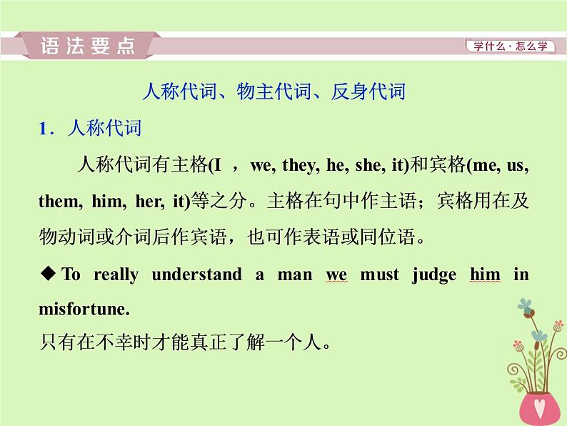 高中英语高考2019年高考英语一轮复习语法专项突破第二讲代词和介词课件新人教版04