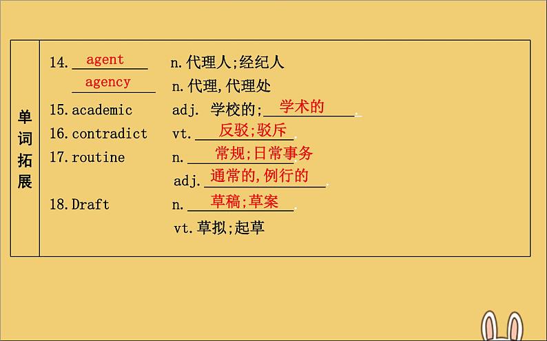 高中英语高考2020高考英语一轮复习Unit5Travellingabroad课件新人教版选修第6页