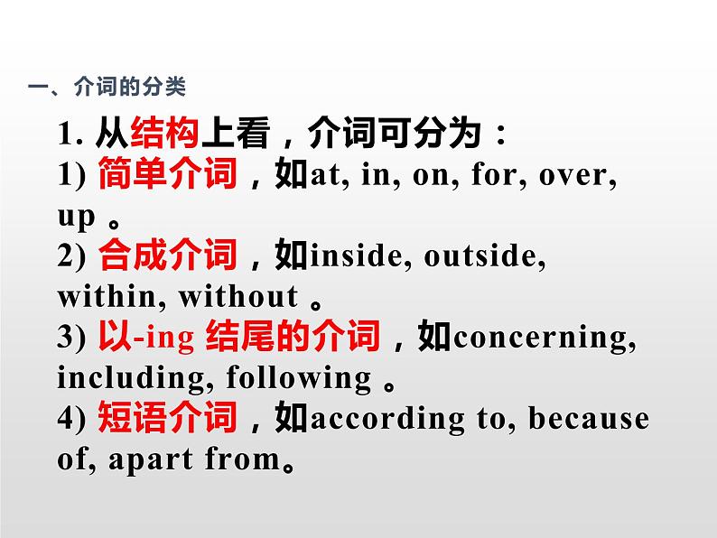 高中英语高考2020届高考英语二轮复习课件：介词和介词短语03