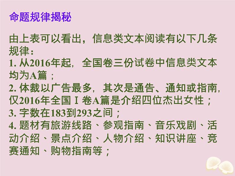 高中英语高考2020届高考英语一轮复习阅读完形天天练第十四周信息类文本阅读课件新人教版第6页