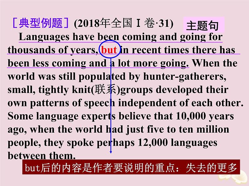 高中英语高考2020届高考英语一轮复习阅读完形天天练第四周主要意思题课件新人教版第6页