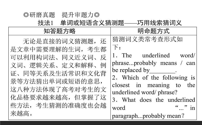 高中英语高考2021届高考英语人教版通用专题复习课件专题三 攻略5　语境猜意·把握着眼点第2页