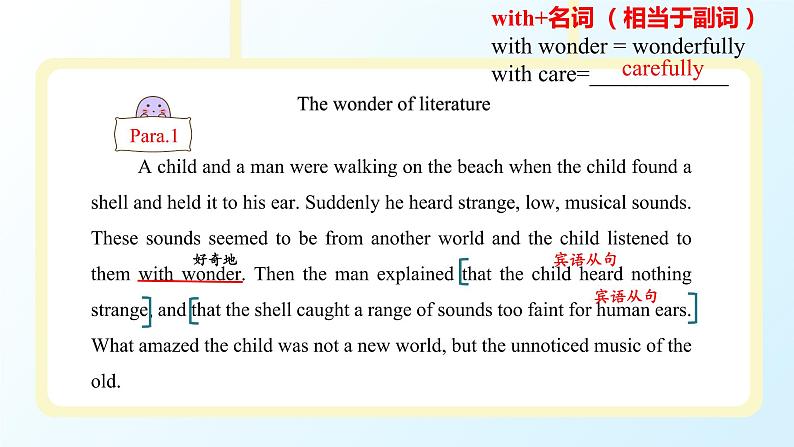 2022-2023学年第二学期译林牛津必修二Unit 4 Exploring literature Reading II language points课件PPT04