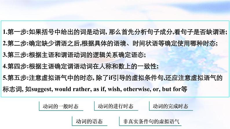 2023届高考英语二轮复习虚拟语气课件第6页