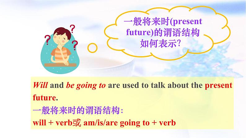 2023届高考英语二轮复习过去将来时课件第3页