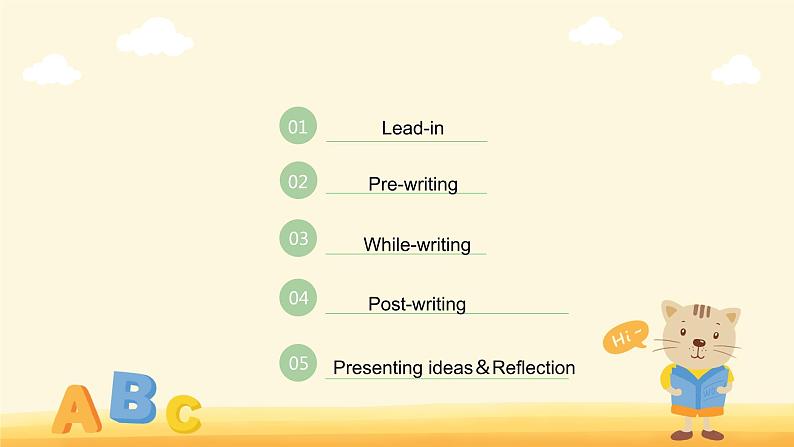 Unit1 Developing ideas（Writing）＆Presenting ideas and Reflection课件-高一英语外研版（2019）必修二02