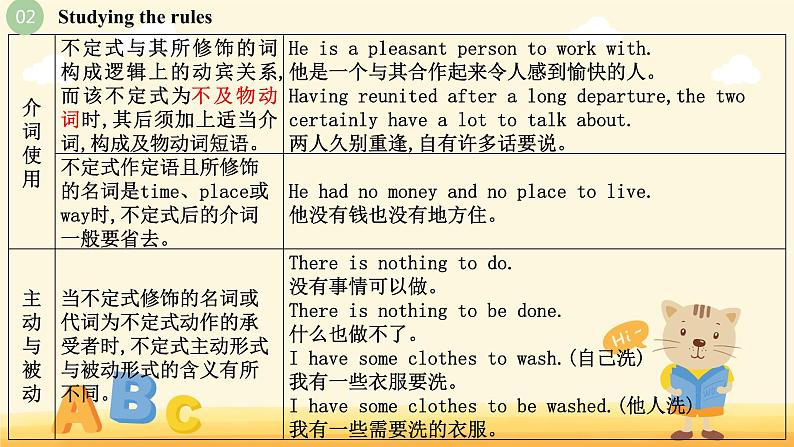 Unit3 Using language (Grammar) 课件-2022-2023学年高一英语上学期外研版（2019）必修二07