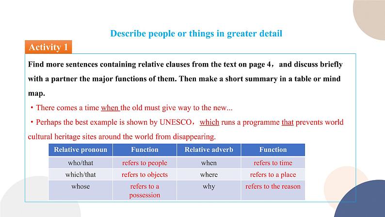 UNIT 1 Discovering Useful Structures（课件PPT）04