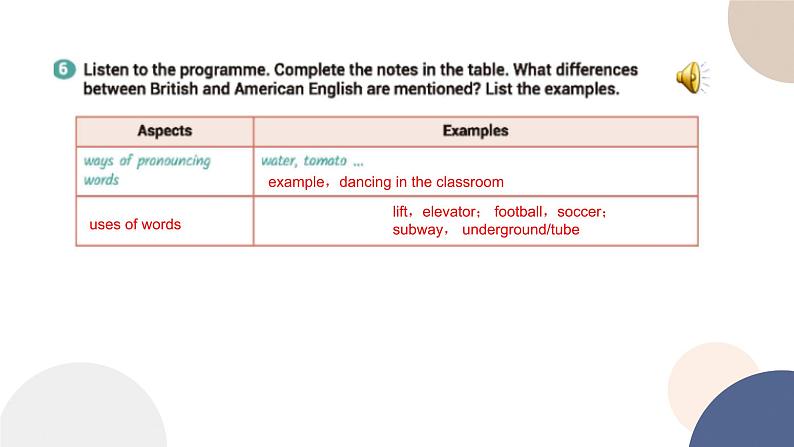UNIT 9 LESSON 2（课件PPT）08