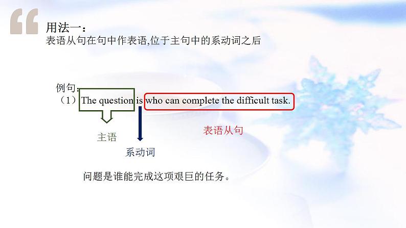 2023届高考英语二轮复习表语从句与同位语从句课件04