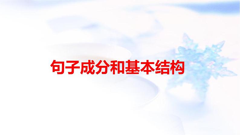 2023届高考英语二轮复习词性和句子基本句子结构课件第1页