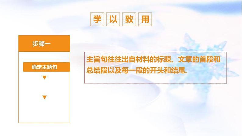 2023届高考英语二轮复习概要写作指导课件第3页