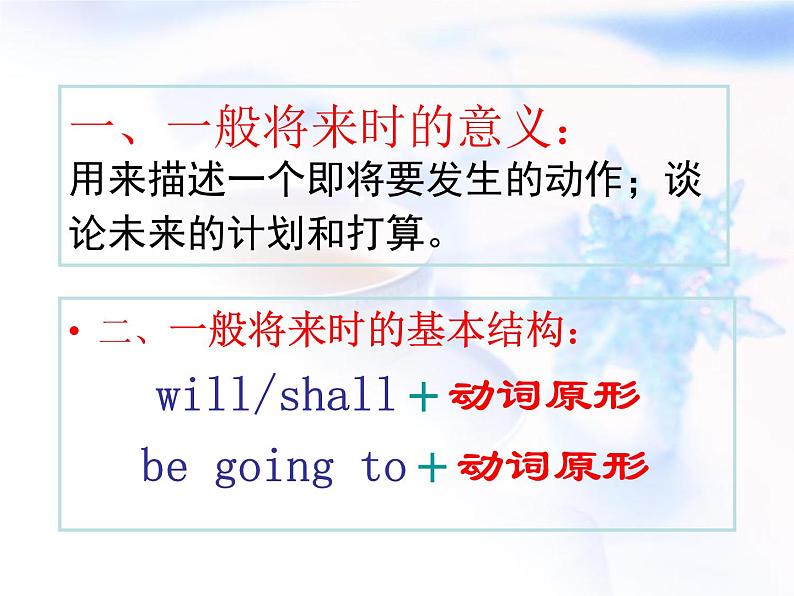 2023届高考英语二轮复习过去将来时课件第3页