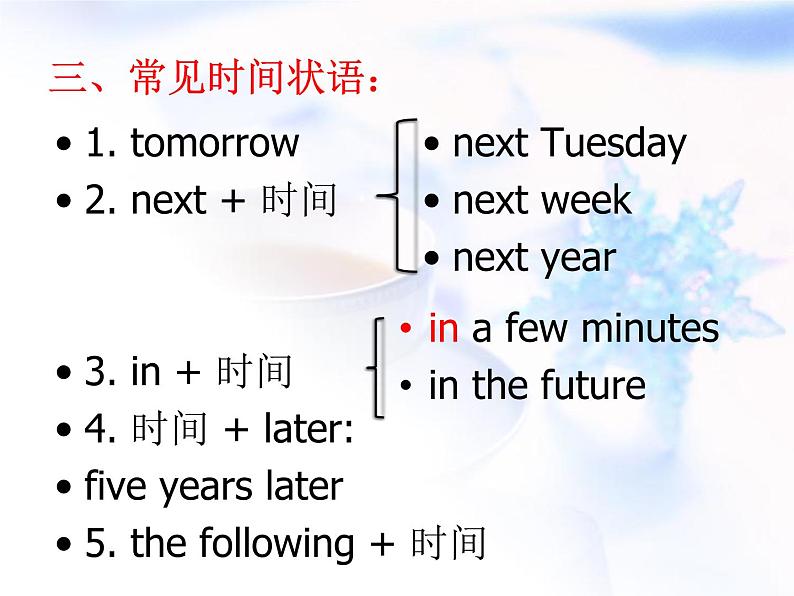 2023届高考英语二轮复习过去将来时课件第4页