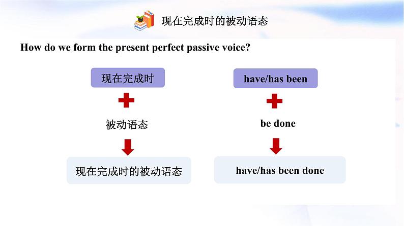 2023届高考英语二轮复习现在完成时被动语态课件03