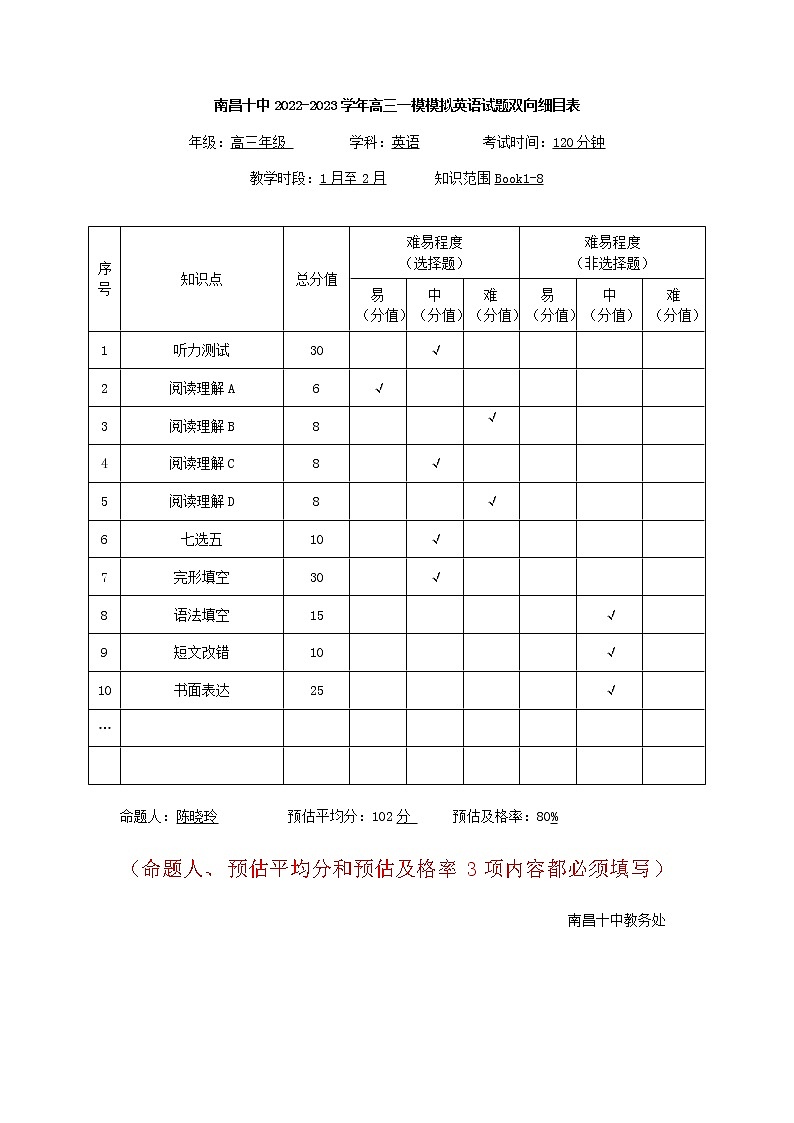 英语双向细目第1页