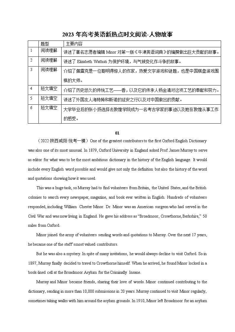 26 人物故事-2023年高考英语新热点时文阅读第1页