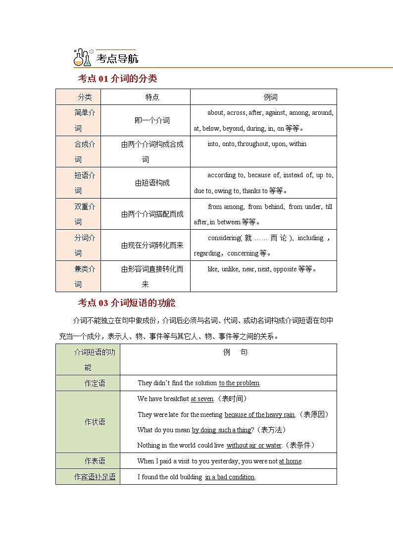 专题04介词-2023年高考英语一轮复 精讲与精练资料（教师版）02