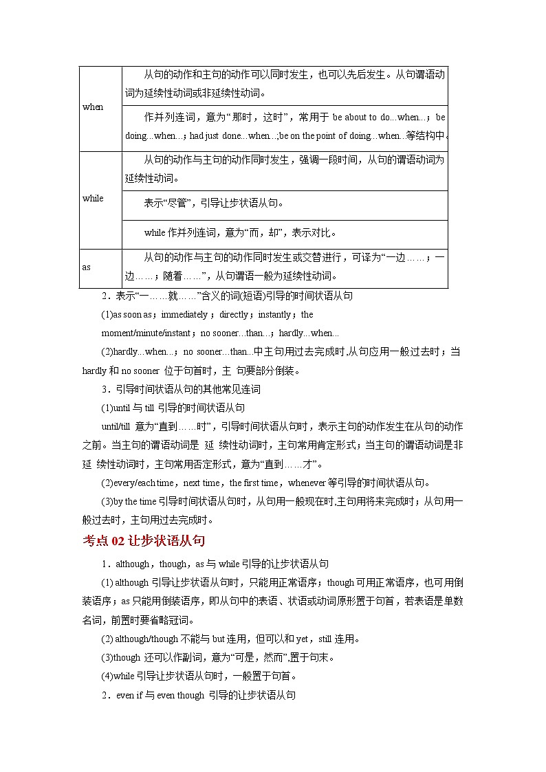 专题12状语从句-2023年高考英语一轮复习 精讲与精练资料（教师版）第2页