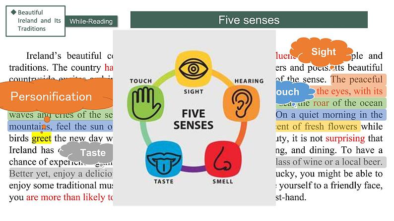 Unit 4 History and traditions Reading for Writing 课件 -2022-2023学年高中英语人教版（2019）必修第二册07