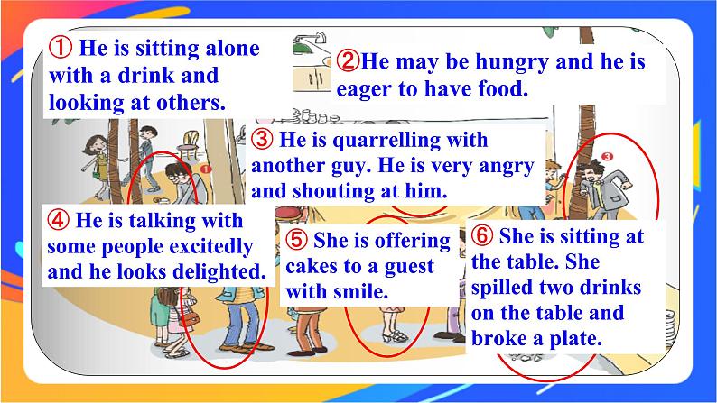 Unit 1 Period 1 Starting out &vocabulary& Listening课件第7页