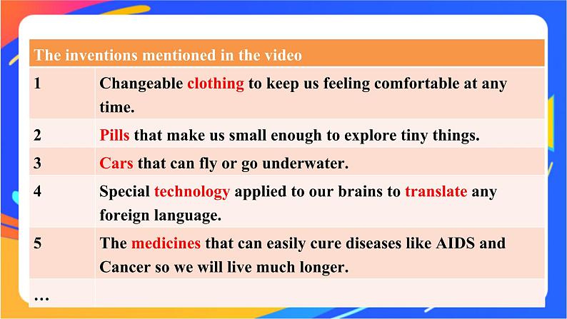 Unit 3 The world of science Starting out&Listening 课件08