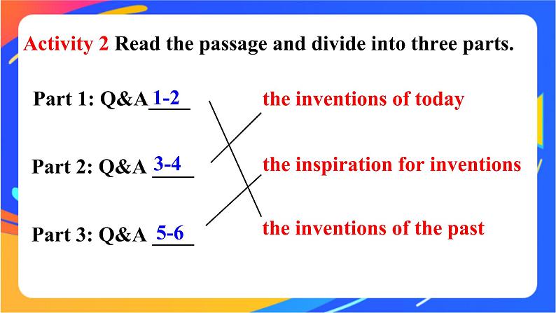 Unit 3 Understanding ideas 课件05