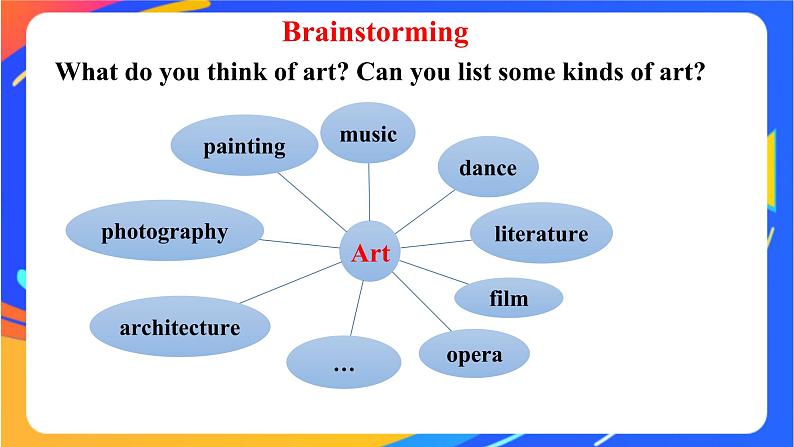 Unit 4  Amazing art Starting out&vocabulary&Listening 课件03