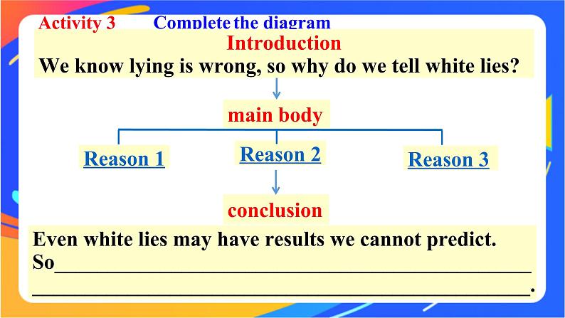 Unit 1 Period 5 Developing ideas课件高中英语外研版必修第三册05