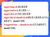 Unit 3 Understanding ideas Language points 課件-高中英語外研版（2019）必修第三冊