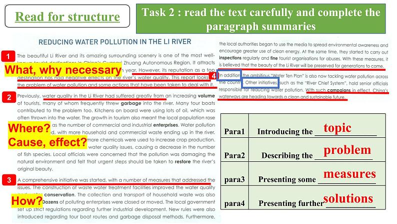 Unit3 Environmental Protection using language第7页