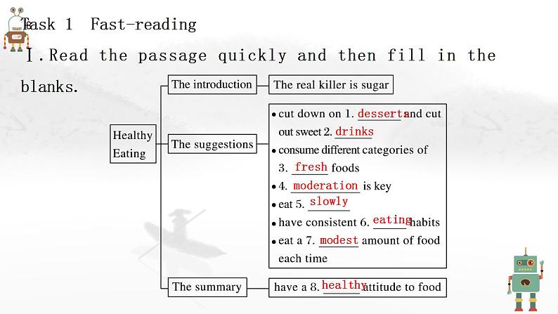 Unit 3 Using Language 课件-2022-2023学年高中英语人教版（2019）选择性必修第二册08