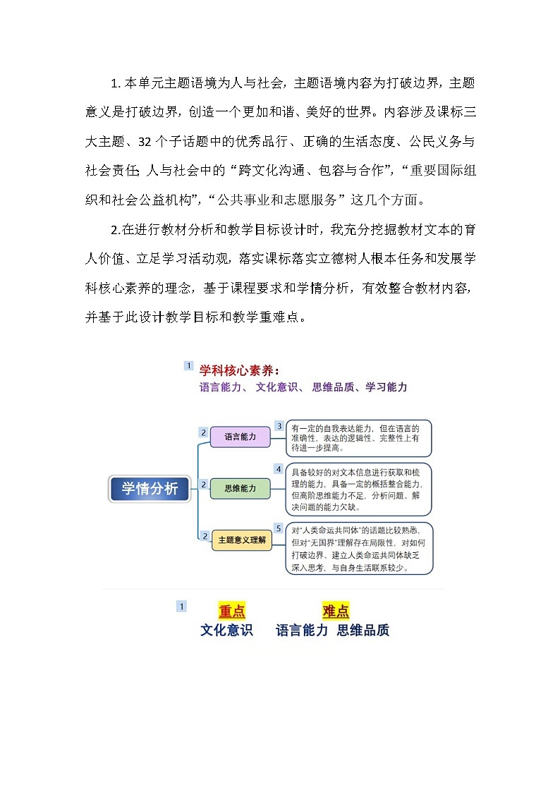 Unit4 Breaking boundaries Understanding ideas 教学设计 2022-2023学年高中英语外研版选择性必修第二册02