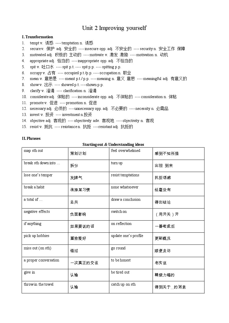 Unit 2 Improving yourself 知识点学案-2022-2023学年高中英语（2019）选择性必修第二册01