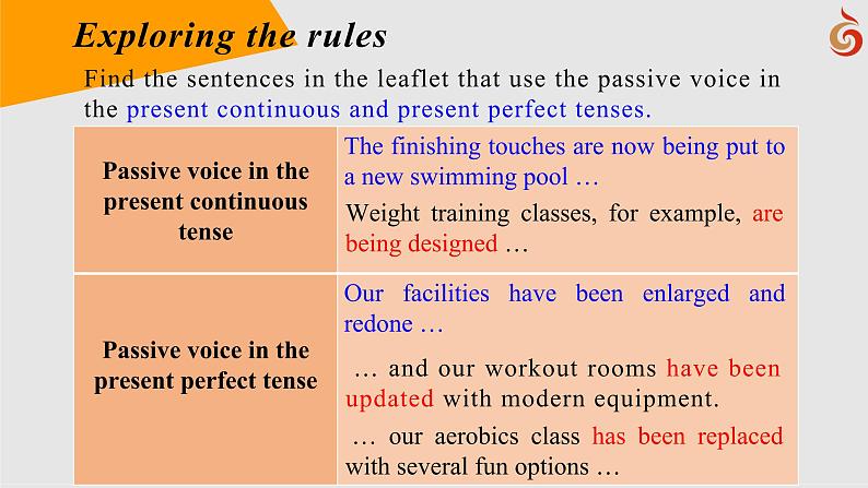 高中英语-必修第二册-译林牛津版-UNIT 2 Grammar and usage教学课件07