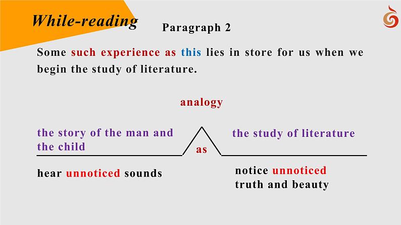 高中英语-必修第二册-译林牛津版-UNIT 4 Reading_1教学课件07