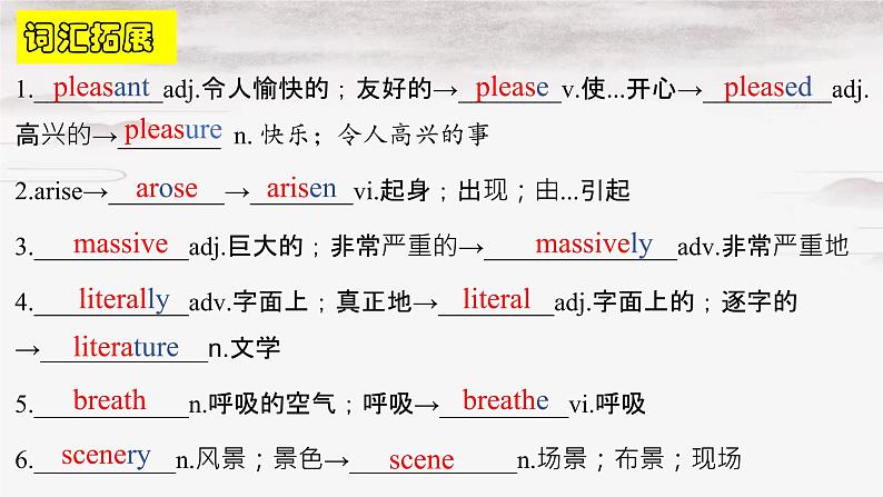 Unit 4 Words and expressions 词汇课件 2022-2023学年高中英语人教版（2019）选择性必修第二册02