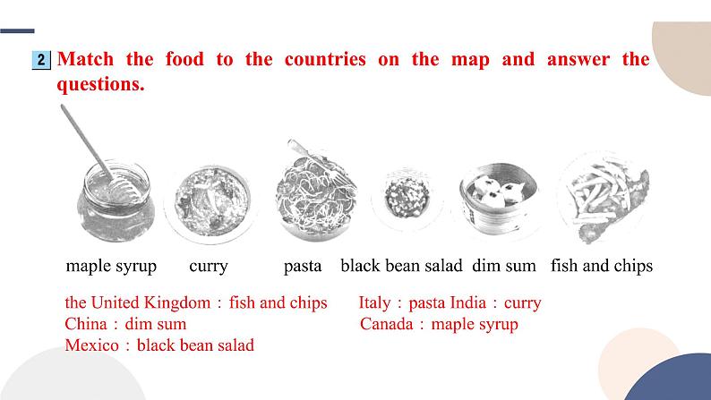 UNIT 1  Starting out & Understanding ideas（课件PPT）06