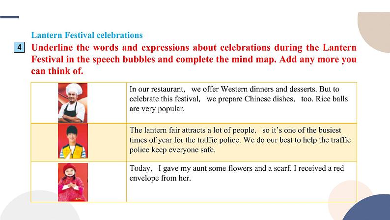 UNIT 2  Using language (2) （课件PPT）02